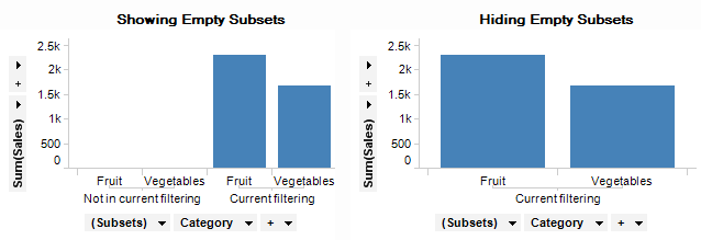 subsets_example_empty_subsets.png