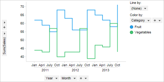 line_chart_example3.png