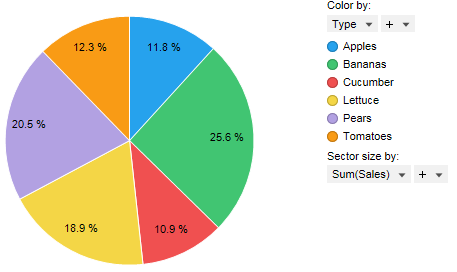pie_chart_example1.png