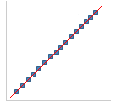 prd_normal_distribution.png