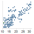 prd_response_vs_fitted.png