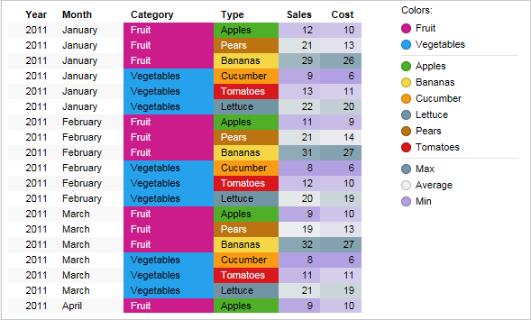 color_example_table.png