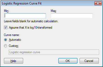 curve_edit_curve_logistic_regression_d.png