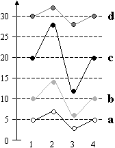 hc_cosine_correlation_fig_1.png