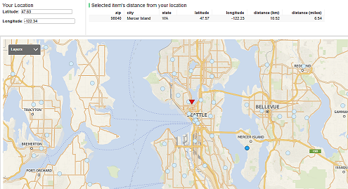 map chart showing device location and distance from point