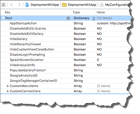 MyConfiguration.plist property view