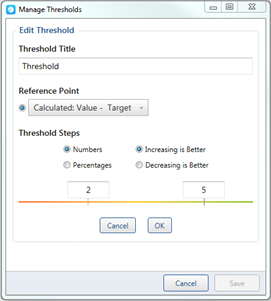 Edit Thresholds dialogue