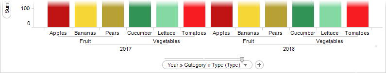 Hierarquia com seletor