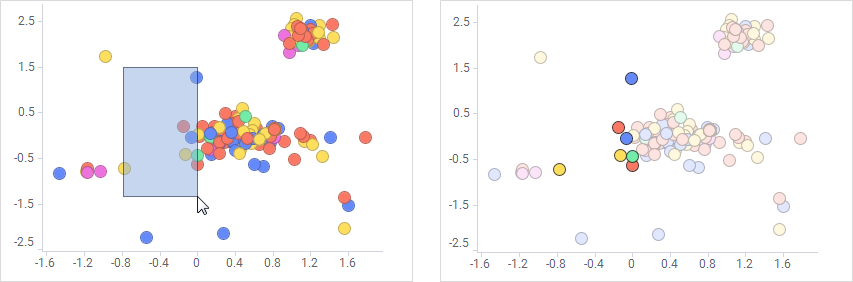 Маркировка путем перетаскивания прямоугольника