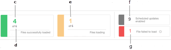 Scheduled updates summary pane--section 2