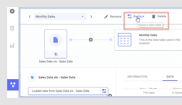 Expanded data table button and replace data button.