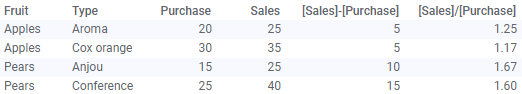 Calculated columns across rows