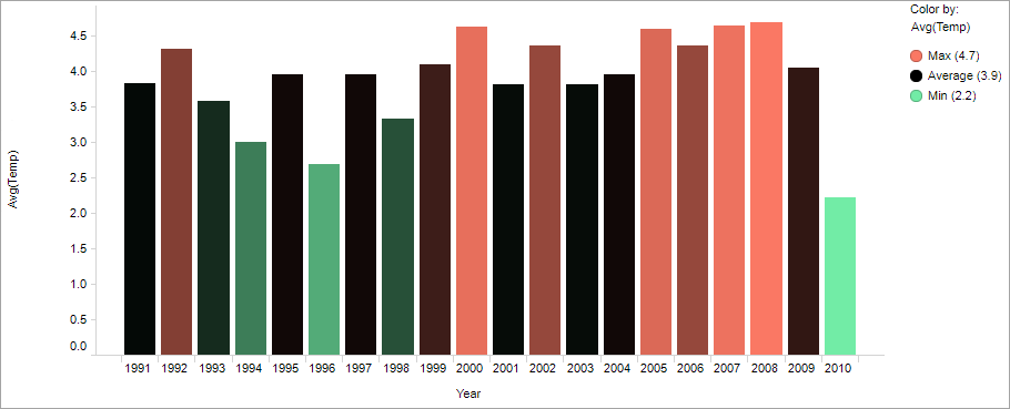 Color scheme example