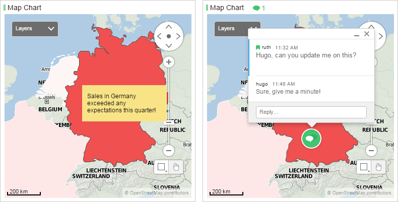Отличие аннотаций от бесед