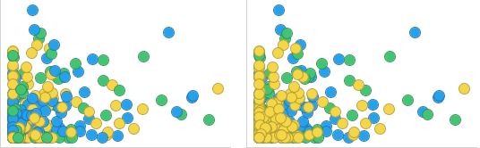 不同绘制顺序的示例