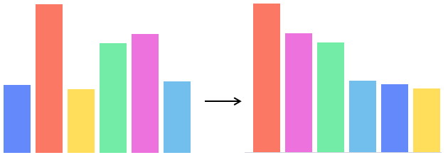 Sorting bars