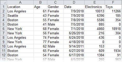 Excel table to load.