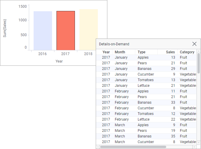 Details-on-Demand example