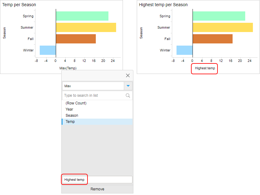 Изменение отображаемого имени