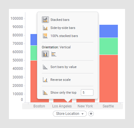 Menu contextuel d'un histogramme