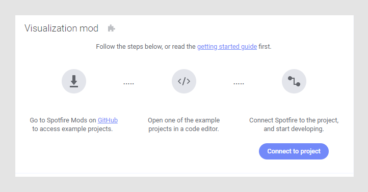 Create Mod Development Status Getting started with visualization mod development