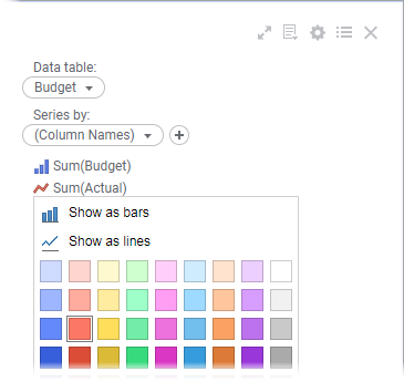 Creating a combination chart
