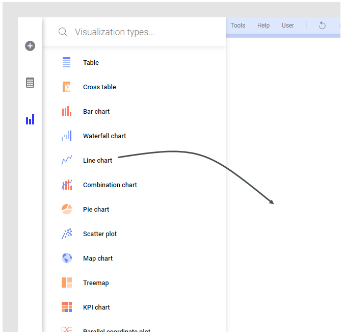 Visualizer Types Creating a visualization