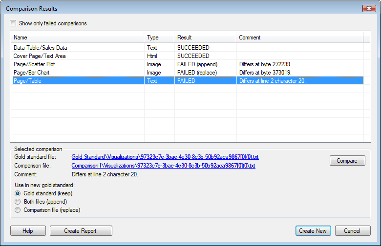 Details on Comparison Results Dialog