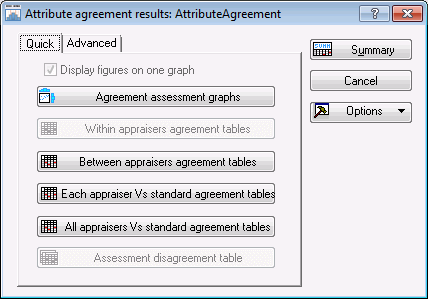 https://docs.tibco.com/pub/stat/14.0.1/doc/html/UsersGuide/_shared/attributeagreementresultsdialog_thumb_0_0.png