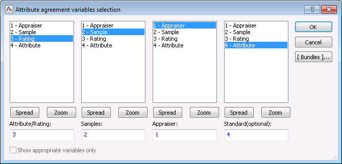 Spicy Statistics and Attribute Agreement Analysis