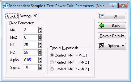 Example 1: Power and Sample Size Calculation for the Independent Sample  t-Test