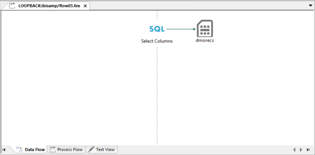 Object pasted to data flow