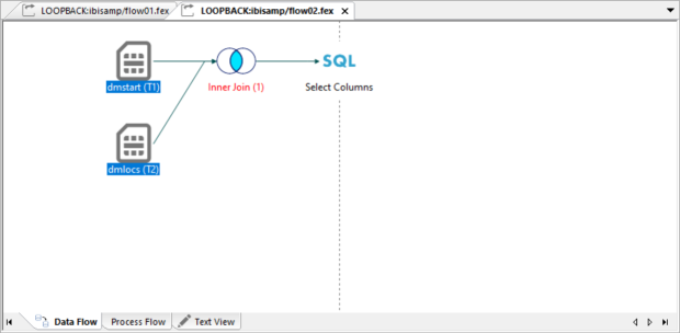 Multi-select objects pasted in a data flow