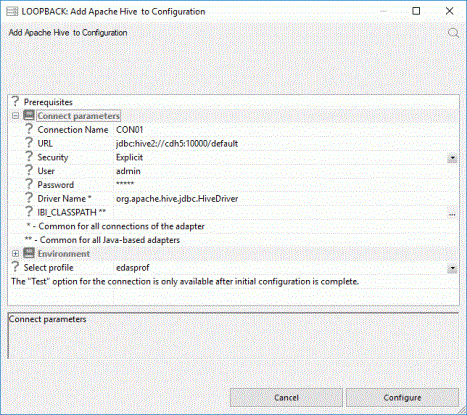 Apache Hive configuration