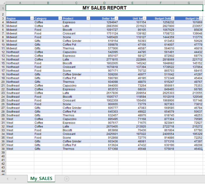 Excel Table Using Table Range Syntax