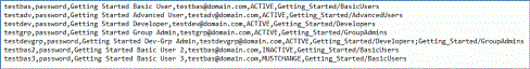 The getting started sample user import text file containing user records