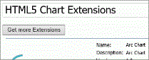 The Get more Extensions button on the HTML5 Chart Extensions page.