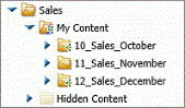 Shared and Unshared folders on the Resources tree of the Legacy Home Page.