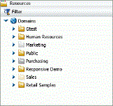 Published, unpublished, Public and Private domains or workspaces