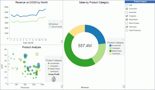Using prompts at run time