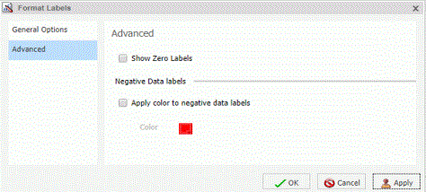 Format Labels Dialog Box Advanced Tab