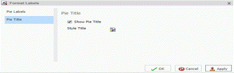 Format Labels Dialog Box Pie Title Tab