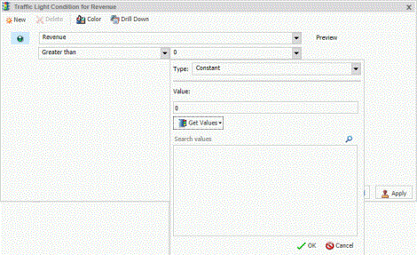 Traffic Light Condition Dialog Box