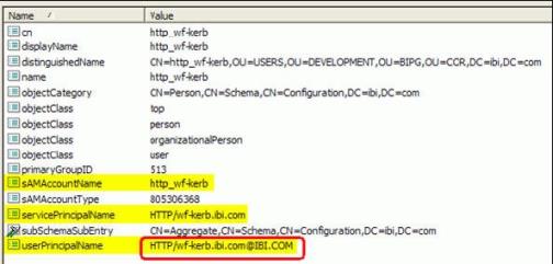 userPrincipalName setting