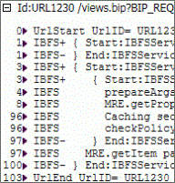 A detail of trace listings showing the I B F S codes at the start of each trace.