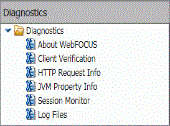 The diagnostics tab menu.