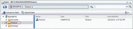The Open dialog box displaying the finance folder under the EDASERVE node.