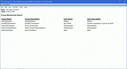 The Group Membership Report web page displaying a list of entries for multiple users.