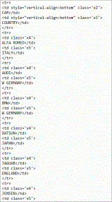 Output traces displaying data returned to the Client.