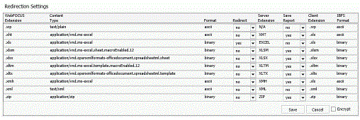 The Redirection Settings page displaying detailed entries for selected file extensions with varying values in the Redirect and Save Report fields.